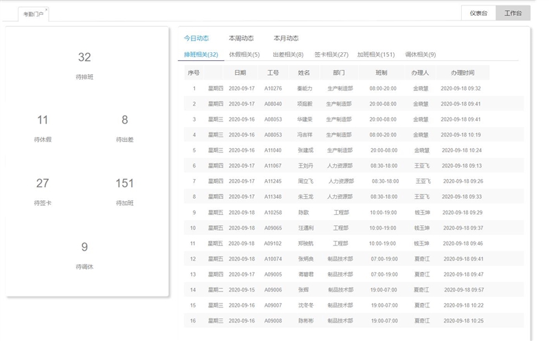 同鑫考勤系統(tǒng)